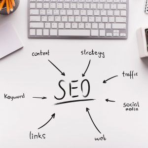 Optimización de sus imágenes para SEO